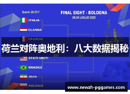 荷兰对阵奥地利：八大数据揭秘