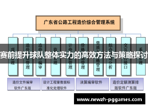 赛前提升球队整体实力的高效方法与策略探讨