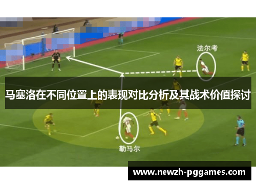 马塞洛在不同位置上的表现对比分析及其战术价值探讨 马塞洛在不同位置上的表现对比分析及其战术价值探讨