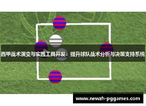 西甲战术演变与实践工具开发:提升球队战术分析与决策支持系统 西甲战术演变与实践工具开发:提升球队战术分析与决策支持系统