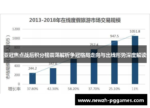 亚冠焦点战后积分榜震荡解析争冠格局走向与出线形势深度解读
