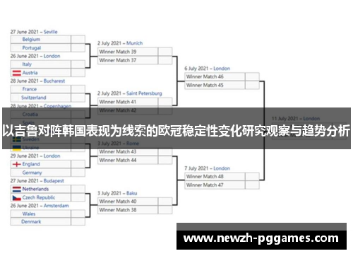 以吉鲁对阵韩国表现为线索的欧冠稳定性变化研究观察与趋势分析