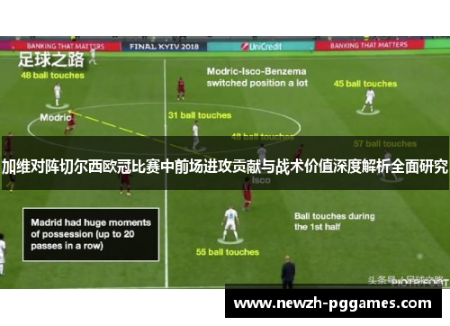 加维对阵切尔西欧冠比赛中前场进攻贡献与战术价值深度解析全面研究