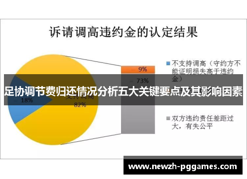 足协调节费归还情况分析五大关键要点及其影响因素