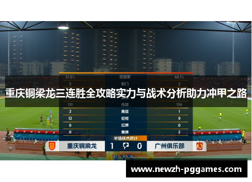 重庆铜梁龙三连胜全攻略实力与战术分析助力冲甲之路 重庆铜梁龙三连胜全攻略实力与战术分析助力冲甲之路