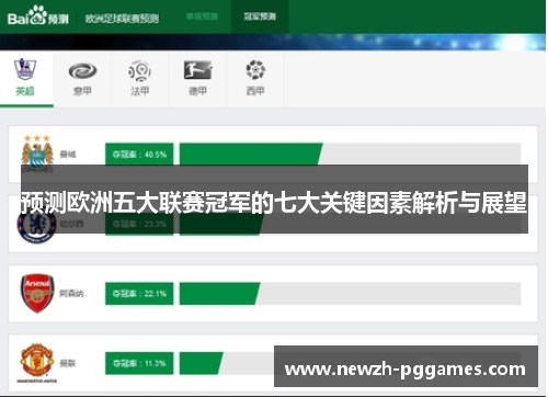 预测欧洲五大联赛冠军的七大关键因素解析与展望