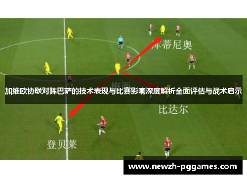 加维欧协联对阵巴萨的技术表现与比赛影响深度解析全面评估与战术启示 加维欧协联对阵巴萨的技术表现与比赛影响深度解析全面评估与战术启示