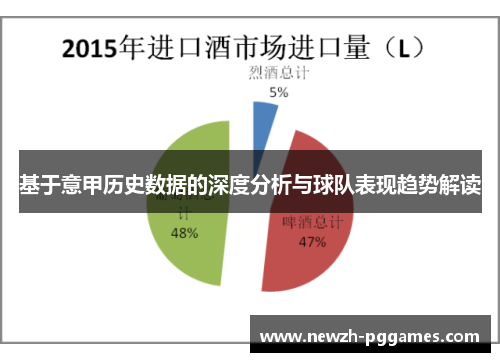 基于意甲历史数据的深度分析与球队表现趋势解读 基于意甲历史数据的深度分析与球队表现趋势解读